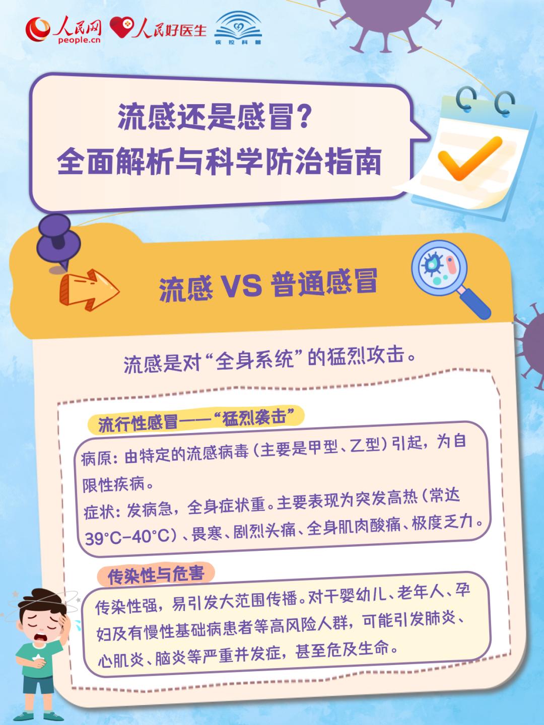 广东流感疫情监测_学校流感暴发疫情_疫情